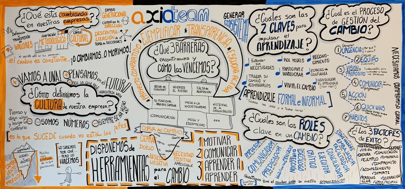 Resumen de la Jornada: “Kanbyo, una constante variable”