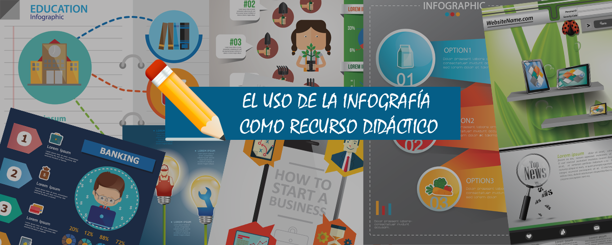 El uso de la infografía como recurso didáctico