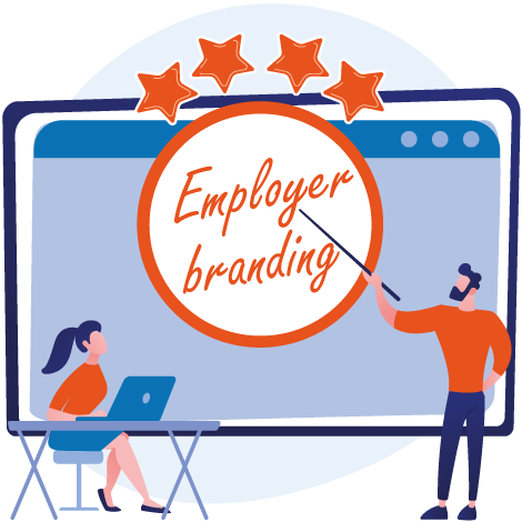 Inbound recruiting: Employer branding
