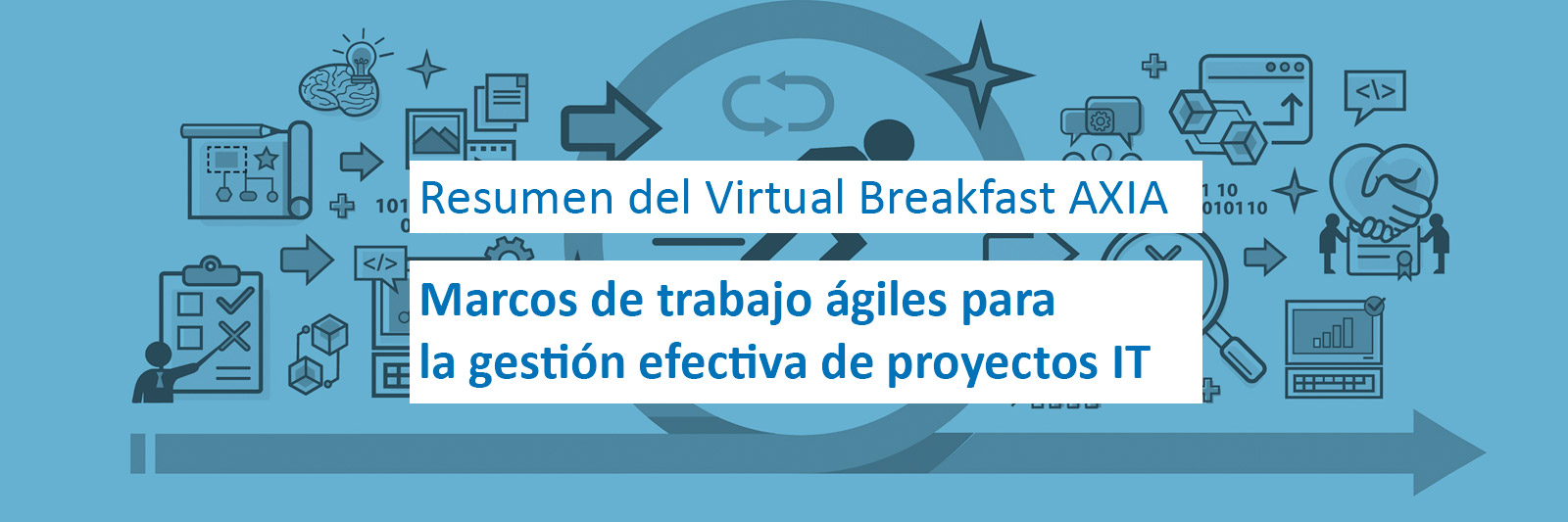 Resumen del “Virtual Breakfast AXIA – Marcos de trabajo ágiles para la gestión efectiva de proyectos IT”