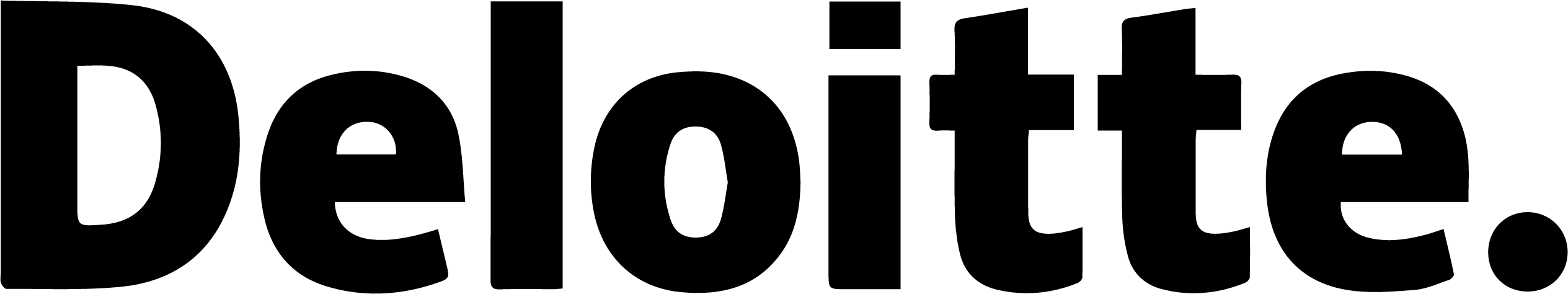 Deloitte