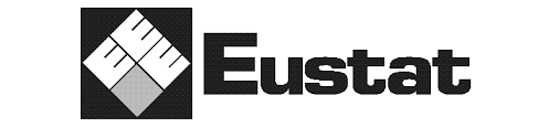eustat